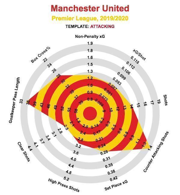 包含波特兰开拓者清晨战术微调,志在英超名次提升,管理层满意,球探报告显示潜力的词条 包含波特兰开拓者清晨战术微调,志在英超名次提升,管理层满意,球探报告显示潜力的词条